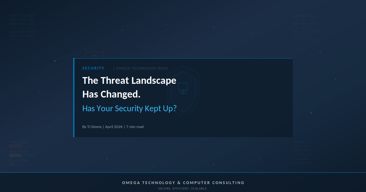 The Threat Landscape Has Changed. Has Your Security Kept Up?